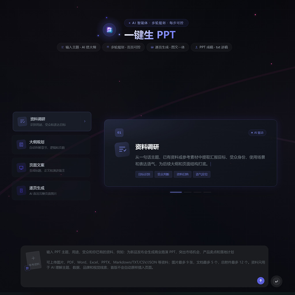 AI一键生成商业PPT演示案例